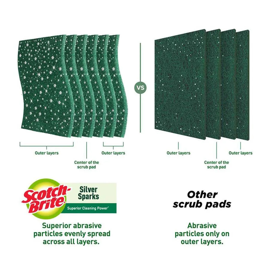 Scotch Brite Silver Spark Scrub Pad