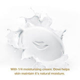 Dove Cream Beauty Bathing Soap Bar