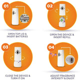 Air Wick Freshmatic Automatic Air Freshener Dispenser with Refill, 250 ml