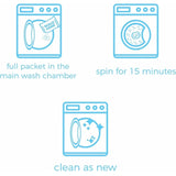 Scale Gone - Washing Machine Premium De-scaler | Top & Front Washing Machine Drum/Tub Cleaner, 100 g